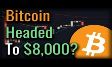 $7,713 Is The PRICE TO BEAT! - Does This Pattern Explain Bitcoins Movements??