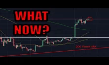 What Now? | Bitcoin Market Analysis | WARNING: Only My Opinion [Crypto News]