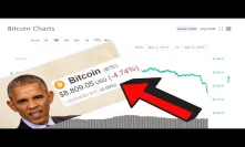 Bitcoin Institutional Interest RISING | BTC Whales? 2017 Bull Run | Chainlink | Bitcoin news