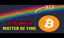 WE ARE VERY EARLY! I Believe Bitcoin Holders Will Be The New Elite!