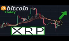 Bitcoin PUMP Incoming? | Is XRP a Security? BIG Question!