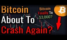 Bitcoin Headed Towards $3,000 - Will Bitcoin Hit $3,000 Soon?