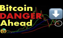 Bitcoin DANGER Ahead
