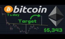 Bitcoin PATTERN & Target | Ethereum Technical Analysis, ETH Breakout??