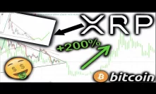 IMMINENT EXPLOSIVE Rise for XRP/RIPPLE and Bitcoin, +200% | What You NEED To Know