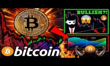 BITCOIN: NOW the BEST TIME to BUY? MOST SIGNIFICANT Indicator Yet! BULLISH News 