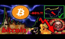 BITCOIN BROKE OUT!!! What's Next? BEARS Call for 80% DUMP!? Why They Are WRONG!!