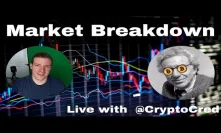 Crypto Market Breakdown with @CryptoCred - Bitcoin & Ethereum