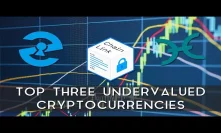 Top Three Undervalued Cryptocurrencies