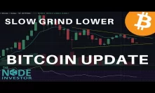 Do We Find a Low This Week? | Bitcoin Chart Update