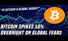 Bitcoin Hits $11,700 | Global Panic Sparks Crypto Rally