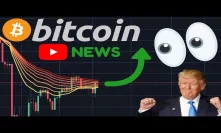 URGENT UPDATE!!! BITCOIN MOVE IMMINENT!! | 22,000,000 JOBLESS CLAIMS, ECONOMY COLLAPSING!!