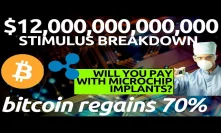 BITCOIN TO SKYROCKET | $12 TRILLION Global Stimulus and Dow Jones | Microchip Implant with Ripple