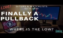 Buy This Dip?  Support Levels I'm Watching for Bitcoin and Several Altcoins - Live Market Update