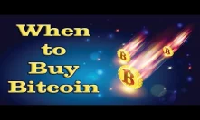 When to Buy Bitcoin Now Post-Crash and Why