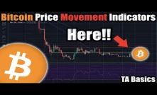 Here we go! Bitcoin Price is testing 2 KEY INDICATORS!! RIGHT NOW! [Crypto News]