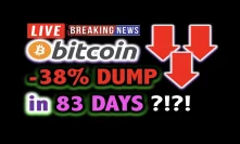 BITCOIN -38% DUMP WITHIN 83 DAYS?!! 