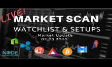 Bitcoin Chop Zone - Small Cap Alts On Fire! - Live Market Update