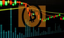 BCH/USD Price Analysis: Bitcoin Cash Wars Force Giga Watt to File for Bankruptcy