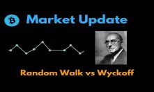 Market Update: Random Walk vs Wyckoff