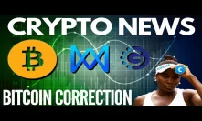 Bitcoin Price Spike followed by a Correction, Serena Williams, Quarkchain, Gochain - Crypto News