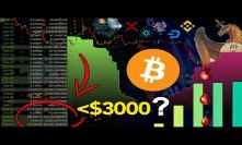 Why Bitcoin CANNOT Fall Under $3,000!!! 5 Predictions for $BTC 2019 | MASSIVE $XRP & Crypto Updates!