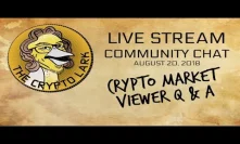 Bitcoin & Cryptocurrency Market - Crypto Lark Community Chat