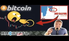 CRAZYYY!!! ALL BITCOIN BULLS & BEARS HAVE TO SEE THIS!!!!!!!!!!!