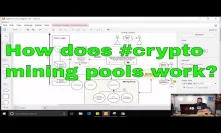 How do cryptocurrency mining pools work?