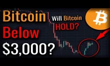 If You Think Bitcoin Will Break $3,000 - Watch This Video!