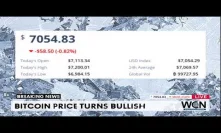 BITCOIN BULLISH? Bitcoin Options Trading Hits One-Month High as Price Turns Bullish
