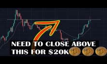 Can BITCOIN break this or is the bull run over? Day trading Bitcoin