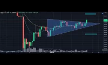 Bitcoin Pops!  Live market update and chart reviews - BTC ETH ADA and more!