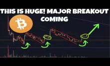 BITCOIN PATTERN EXPLAINS MAJOR MOVE BREAK OUT TO $9,000 - Bitcoin Futures Value Doubled