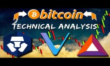 Bitcoin BTC | Vechain VET | Basic Attention Token BAT | Crypto.com MCO | Technical Analysis