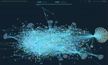 An Introduction to Lightning Network Apps (LAPPs): Scaling Bitcoin