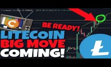 NEWSFLASH: Litecoin's BIG Move is Approaching -  Bitcoin Passes $4,000, Sees Another Weekend Rally