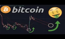 UPDATE: IF YOU OWN BITCOIN MUST WATCH! BTC IS ABOUT TO HIT THE BOTTOM. NOWHERE TO GO BUT UP!