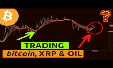 Bitcoin Trading Analysis! Ripple XRP, COTI and OIL Technical Analysis