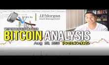 Bitcoin Analysis Predictions Aug 28, 2018 - WARNING!!! Btc CRASH Maybe - Vechain Thor, Jp Morgan