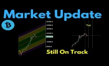 Market Update: Bitcoin Still On Bullish Track