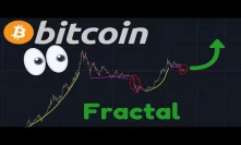 FRACTAL BROKEN OR STILL IN PLAY?!! The Bitcoin Price Sitting On Major Support