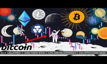 $1000 ETHEREUM | Bitcoin ETF Delayed AGAIN? LITECOIN | CRYPTO.COM
