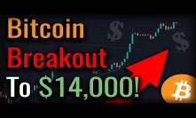 BITCOIN HEADED FOR $14,000! Bitcoin More Popular Than STOCKS?