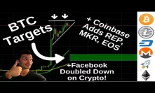 Bitcoin Targets- Where Am I Buying?? Facebook Doubles Down on Crypto, Coinbase Adds Tokens!