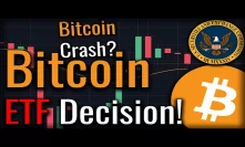 Will A Bitcoin Crash Follow A Proshares Bitcoin ETF Denial?