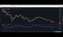 Bitcoin Back to $6K!  Live Technical Analysis Update - BTC ETH BNB ADA more