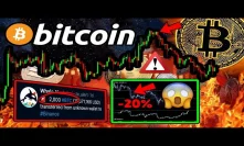 BITCOIN: Last Time THIS Happened BTC FELL 20%! Will History Repeat? Why It’s DIFFERENT