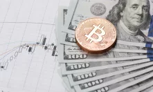 Bitcoin: Despite Failing to Stay Above $5,600, BTC May be Ready to Continue Surging Higher