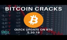 Failed Breakout over $9000, Bearish Reversal In Bitcoin